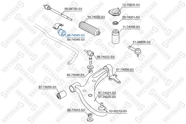 Mounting, stabiliser bar