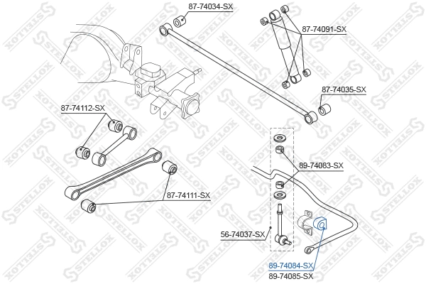 Mounting, stabiliser bar