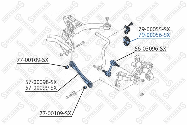 Mounting, stabiliser bar