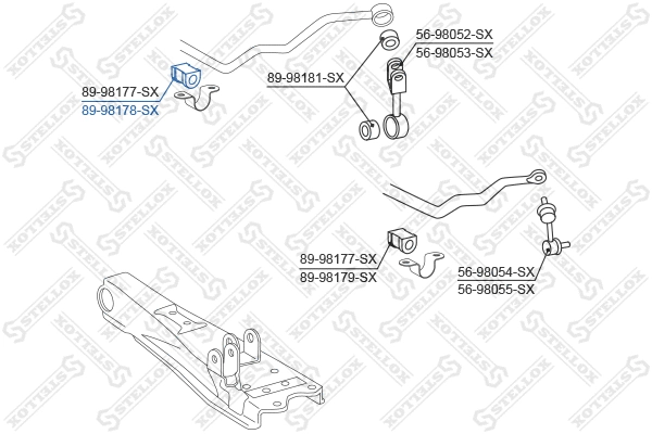 Mounting, stabiliser bar
