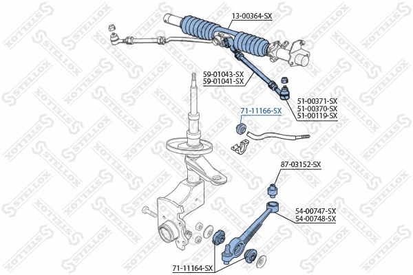 Mounting, stabiliser bar