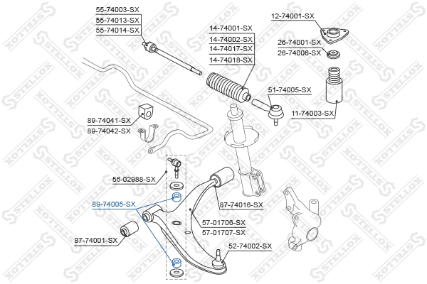 Mounting, stabiliser bar