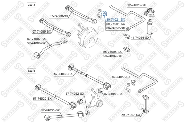 Mounting, stabiliser bar