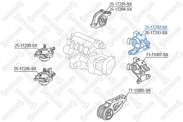 Mounting, manual transmission