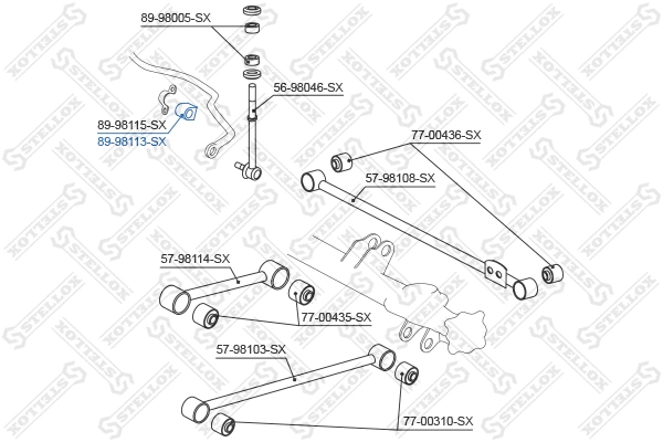 Mounting, stabiliser bar