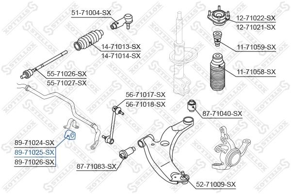 Mounting, stabiliser bar