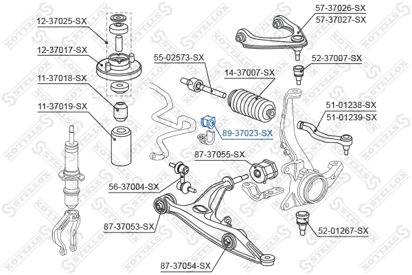 Mounting, stabiliser bar