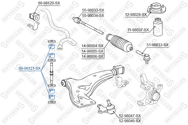Mounting, stabiliser bar