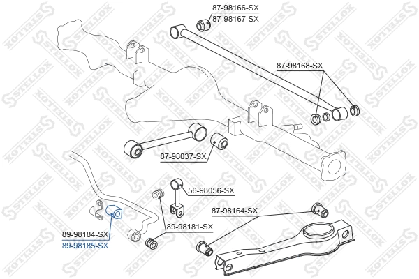 Mounting, stabiliser bar