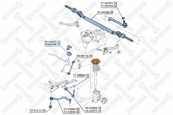 Mounting, stabiliser bar