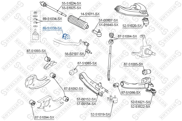Mounting, stabiliser bar