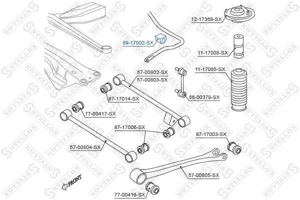 Mounting, stabiliser bar