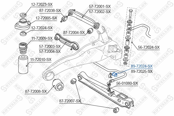 Bushing, stabiliser bar