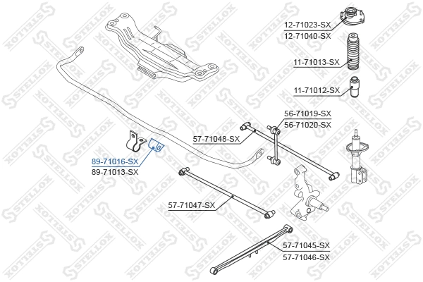 Mounting, stabiliser bar