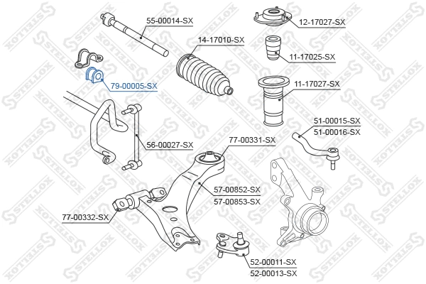 Mounting, stabiliser bar
