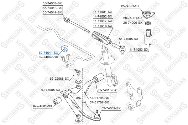 Mounting, stabiliser bar
