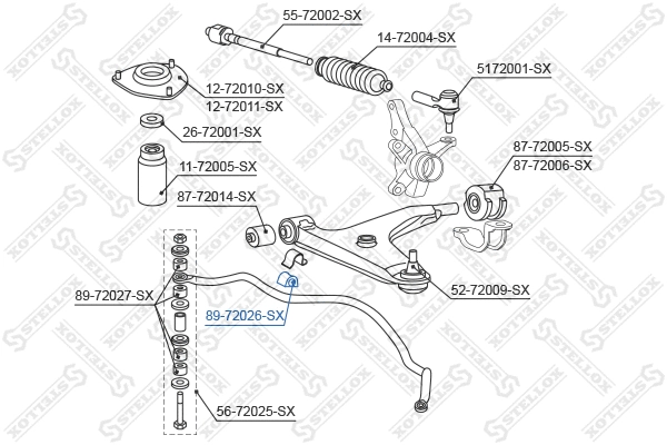 Mounting, stabiliser bar