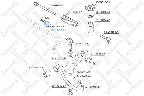 Mounting, stabiliser bar