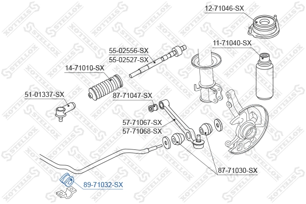 Mounting, stabiliser bar