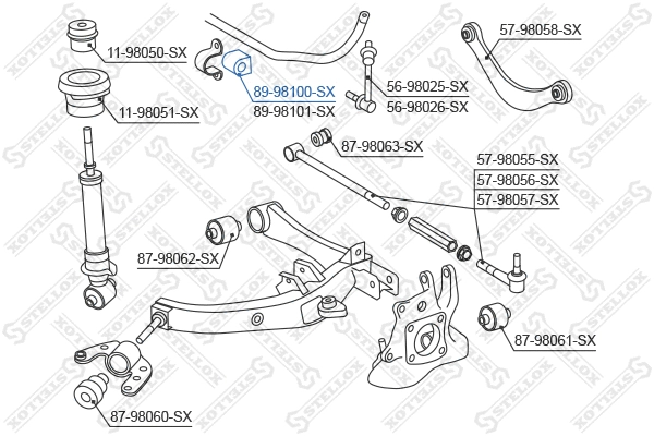 Mounting, stabiliser bar