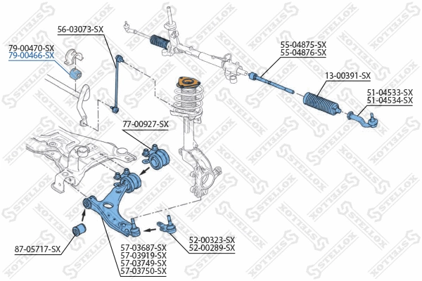 Mounting, stabiliser bar