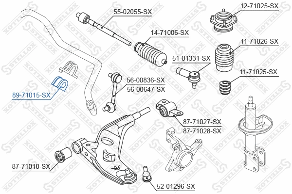 Mounting, stabiliser bar
