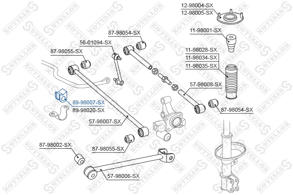 Mounting, stabiliser bar
