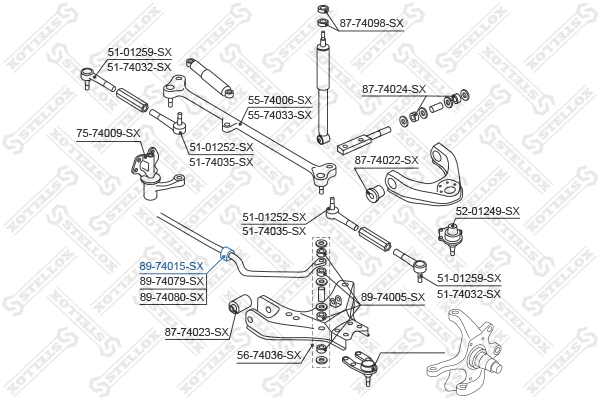 Mounting, stabiliser bar