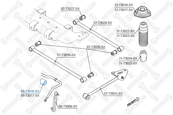 Mounting, stabiliser bar