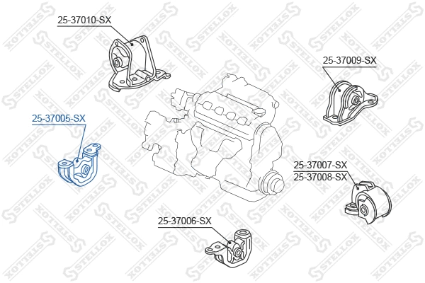 Mounting, engine