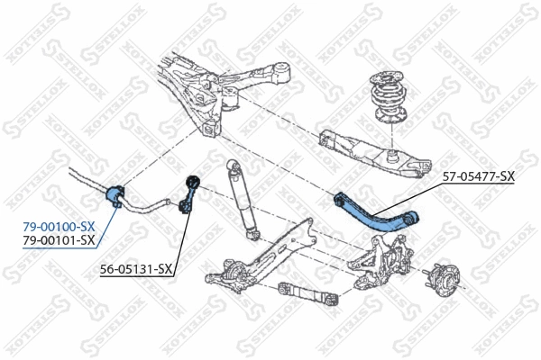 Mounting, stabiliser bar