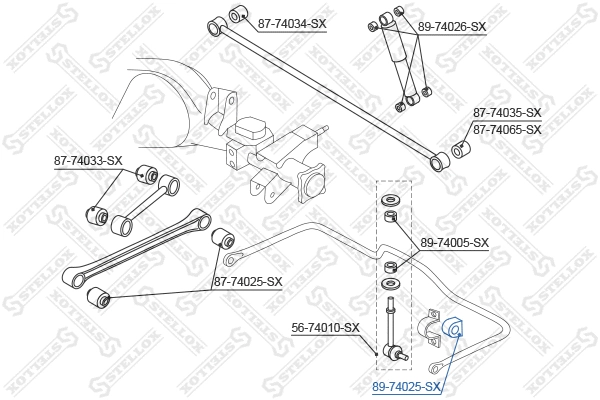 Mounting, stabiliser bar