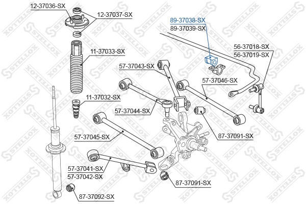 Mounting, stabiliser bar