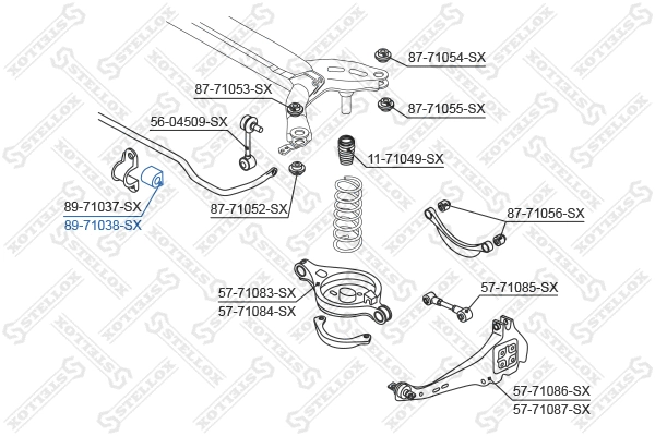 Mounting, stabiliser bar