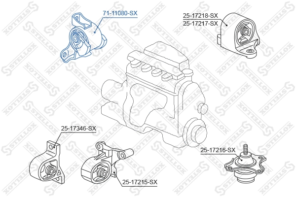 Mounting, engine
