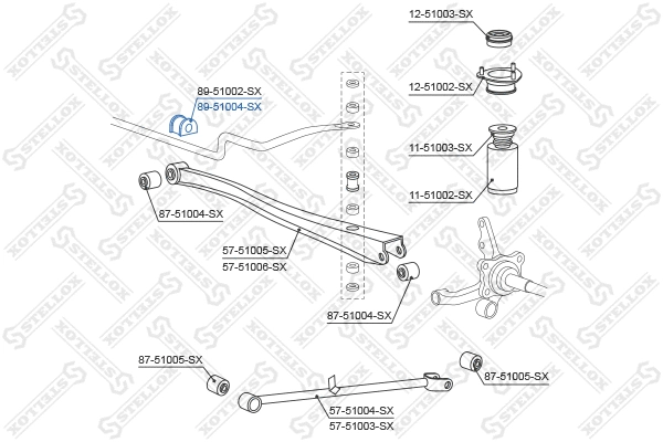 Mounting, stabiliser bar