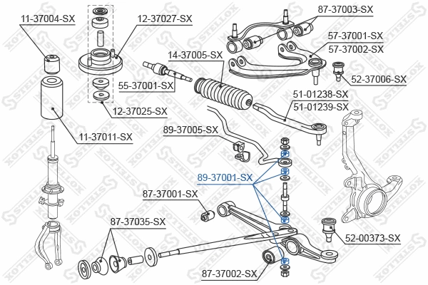 Mounting, stabiliser bar