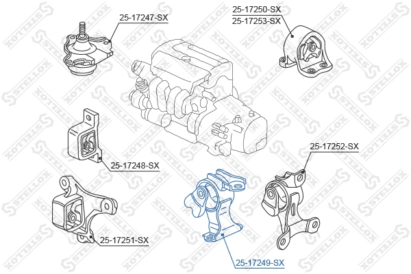 Mounting, manual transmission
