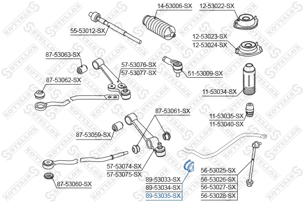 Mounting, stabiliser bar