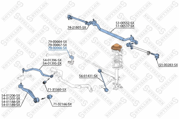 Mounting, stabiliser bar