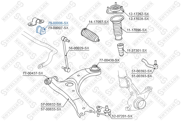 Mounting, stabiliser bar