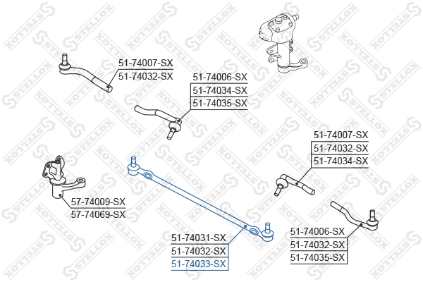 Tie Rod End (51-74033-SX)
