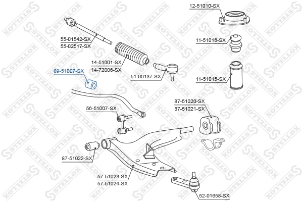 Mounting, stabiliser bar