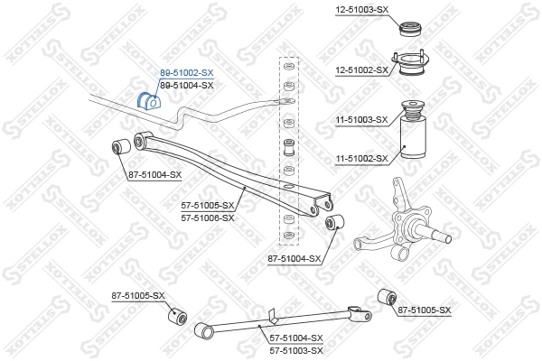 Mounting, stabiliser bar