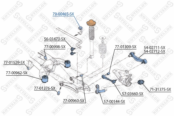 Mounting, stabiliser bar