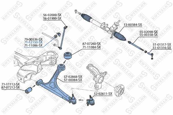 Mounting, stabiliser bar