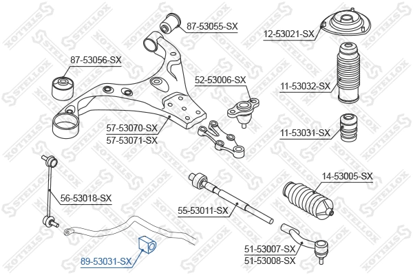 Mounting, stabiliser bar