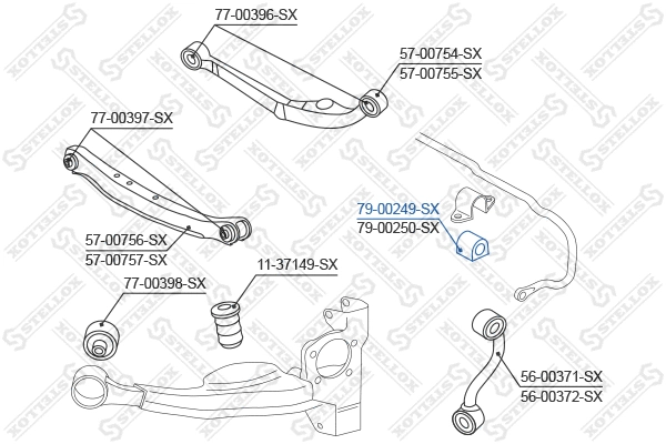 Mounting, stabiliser bar