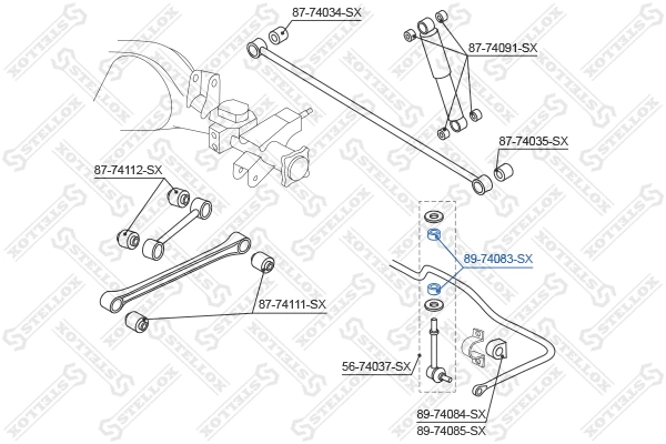 Mounting, stabiliser bar
