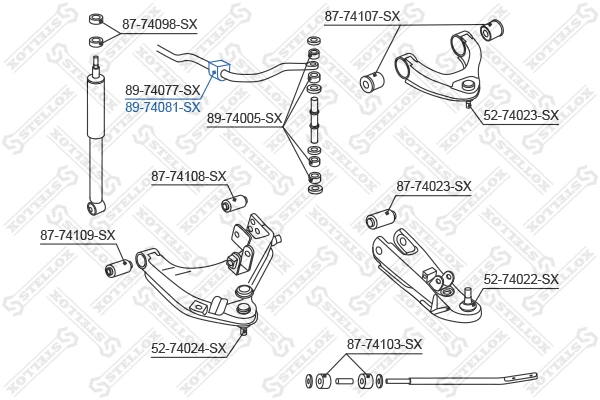 Mounting, stabiliser bar